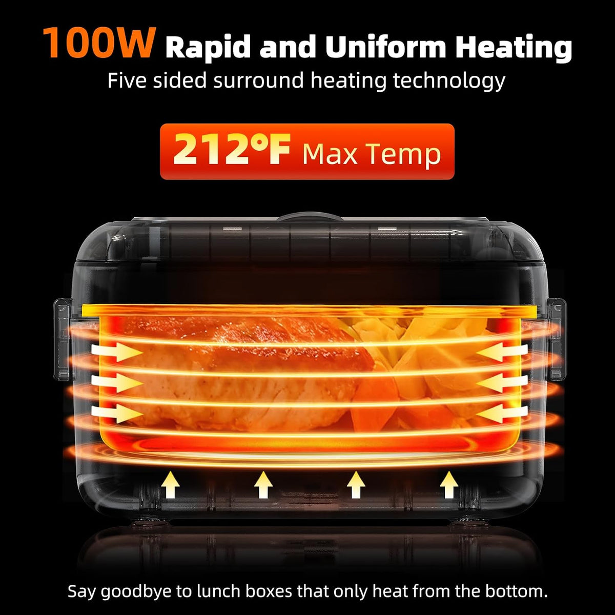 Electric Heated Lunch Box for Men, 6.3 Cup 100W Cordless Lunch Box Food Warmer with 24000Mah Battery for Self Heating, Including Cutlery, Insulated Bag and Divider for Women Adults(Grey+Beige)