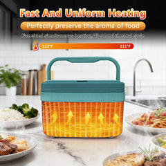 Rechargeable Electric Lunch Box Food Warmer, 24000Mah 1.5-Liter