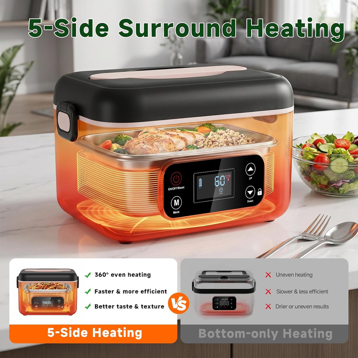 Cordless Electric Lunch Box, 24000Mah Rechargeable Food Warmer with 5-Sided Heating, 1.3L Portable Self Heating Lunch Box with Smart Timer & Lock Screen for Work, Car, Truck, Camping
