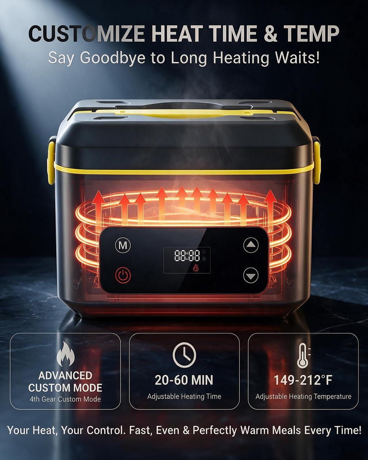 Cordless Electric Lunch Box, 24000Mah Rechargeable 1.2L Food Warmer with 5 Heating Modes, Auto Temperature Control, Portable Heated Lunch Box for Office, Truck & Travel