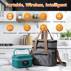 Rechargeable Electric Lunch Box Food Warmer, 24000Mah 1.5-Liter